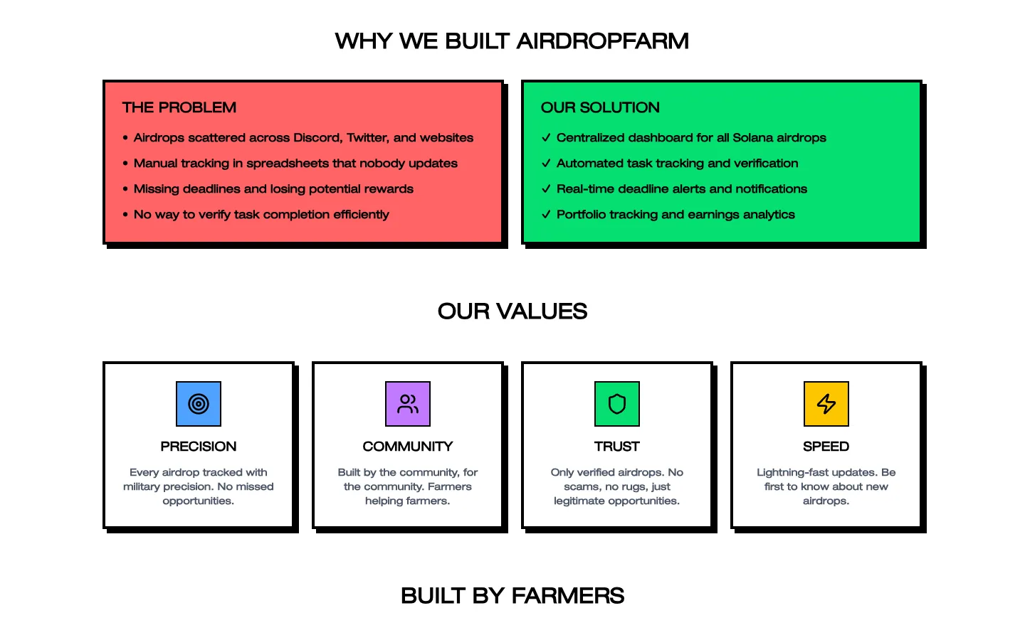 AIRDROPFARM website, screen 5