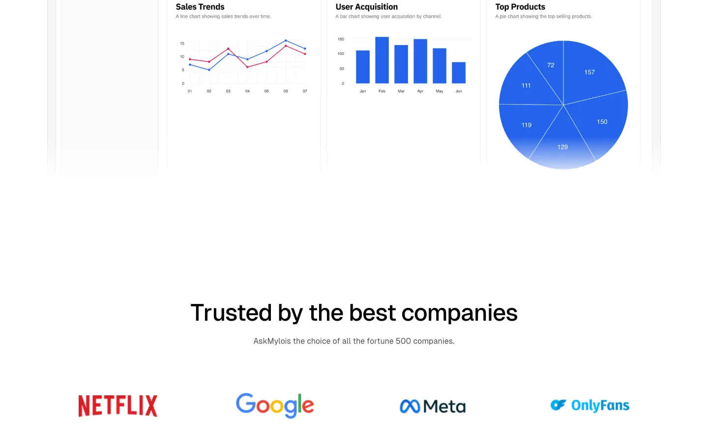 ASKMYLO website, screen 2