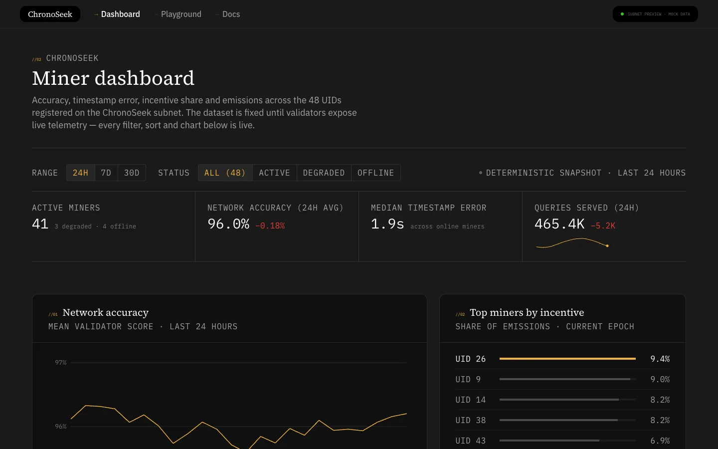 CHRONOSEEK website, screen 6
