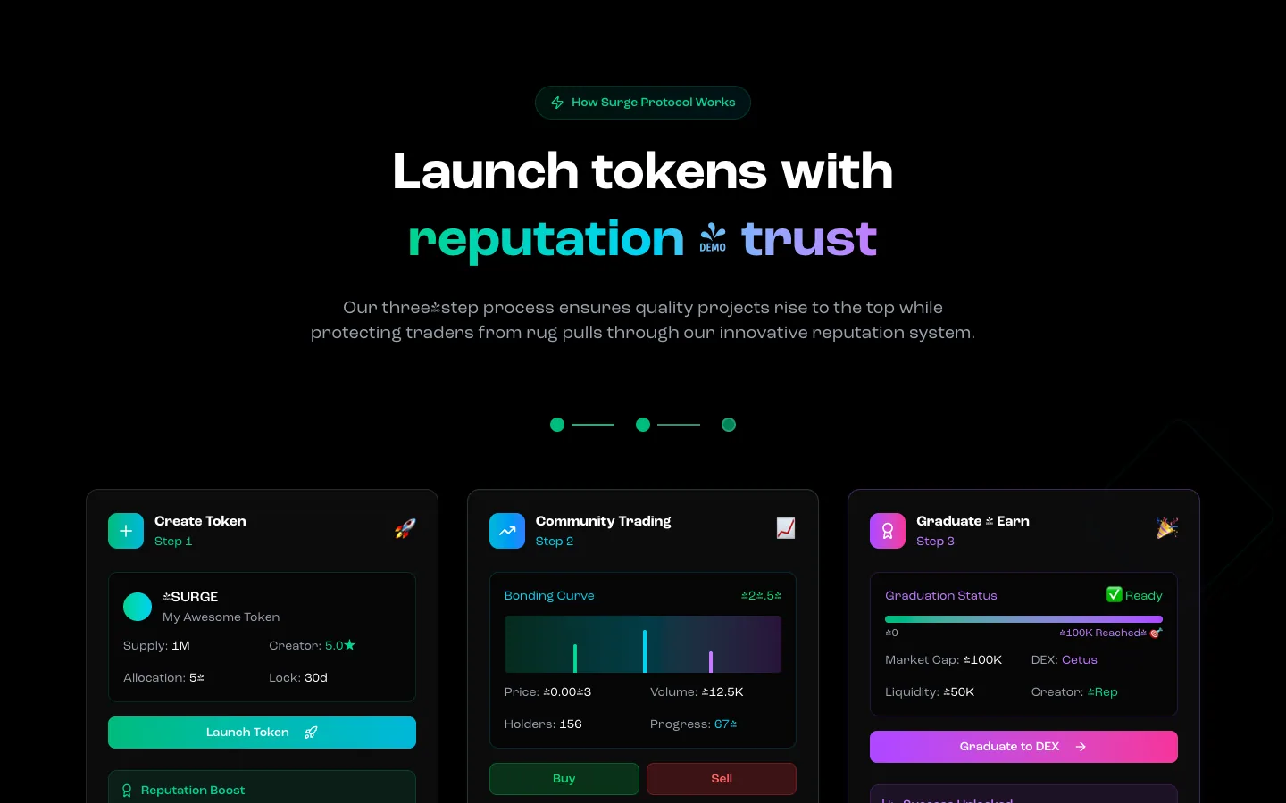 SURGE website, screen 2